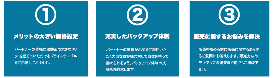 パートナーになる3つの特典