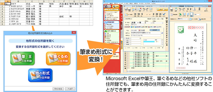 住所録変換のイメージ