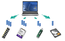feature cache